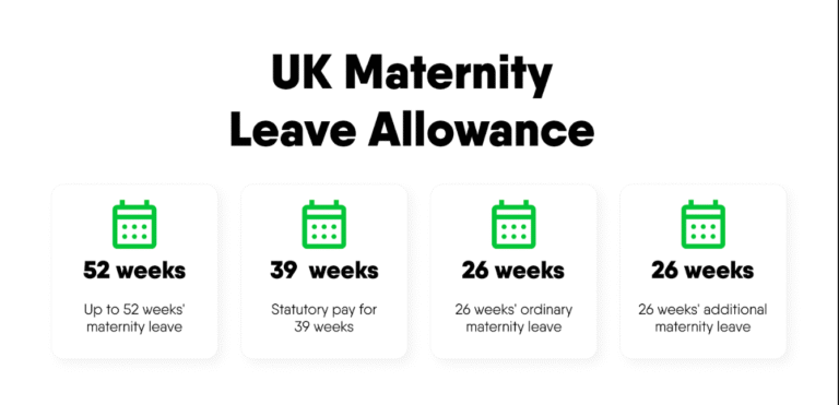 maternity pay